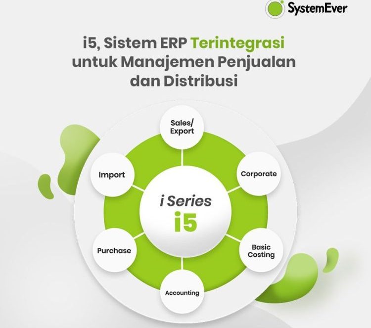 i5 ERP Manajemen Inventory Terbaik SystemEver Indonesia